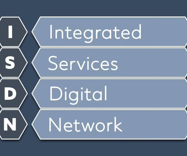ISDN Integrated Services Digital Network infographic